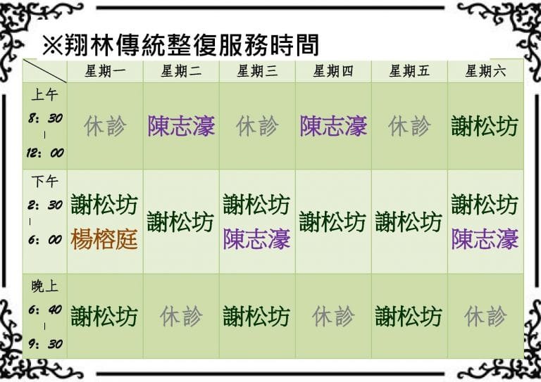 恭喜謝松坊師傅、陳志濠師傅通過推拿師證照!!